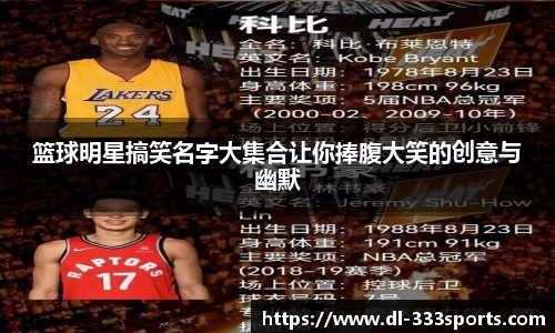 篮球明星搞笑名字大集合让你捧腹大笑的创意与幽默